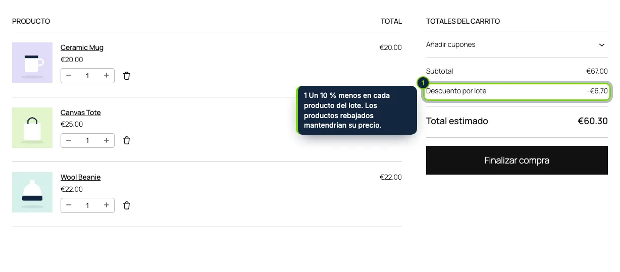 En los bloques Carrito y Finalizar compra, el descuento del lote es una línea de los totales; el pedido y sus correos lo conservan.