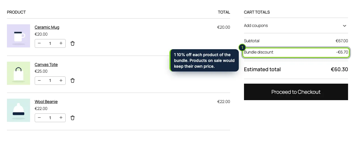 In the Cart and Checkout blocks, the bundle discount is one line of the totals; the order and its emails keep it.