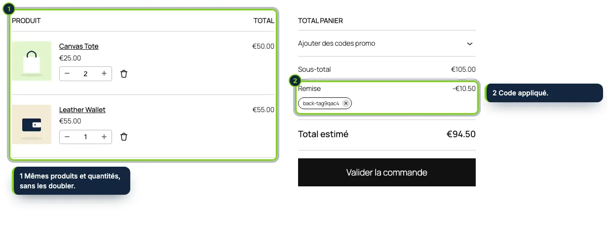 Le lien remplit le panier du visiteur, sur n’importe quel appareil, avec le code déjà appliqué. Personne n’est connecté.