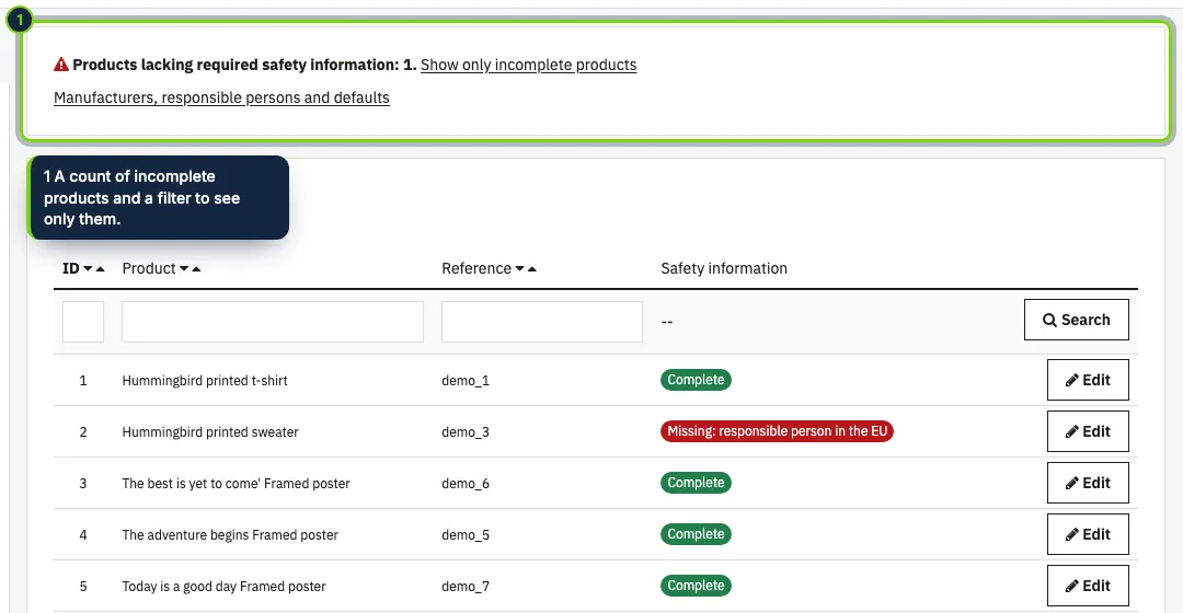Catalog › Product safety: the status of every product and what it still lacks.