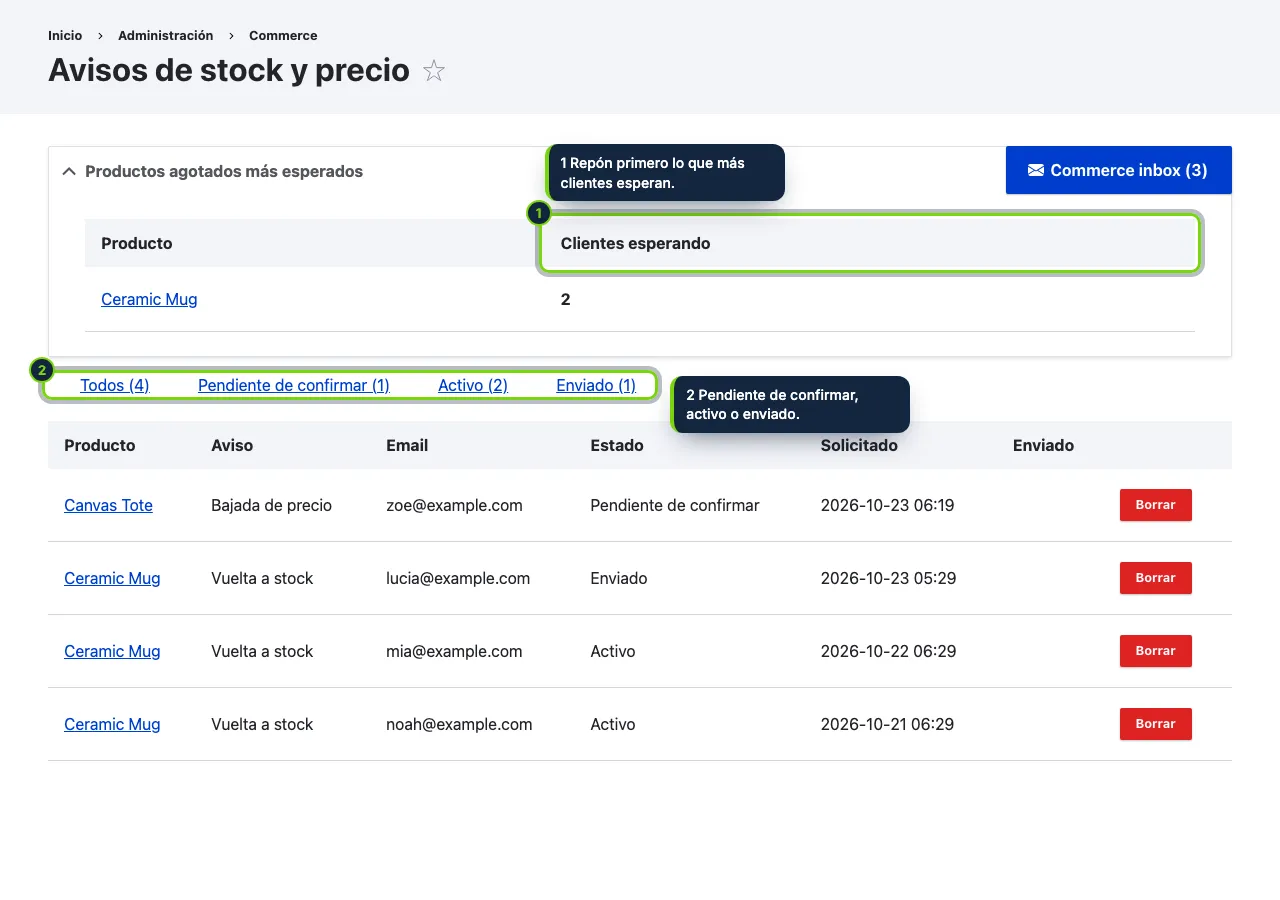 Commerce › Avisos de stock: lo que esperan los clientes y todos los avisos.