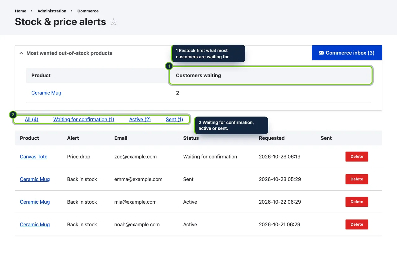 Commerce › Stock alerts: what customers are waiting for, and every alert.