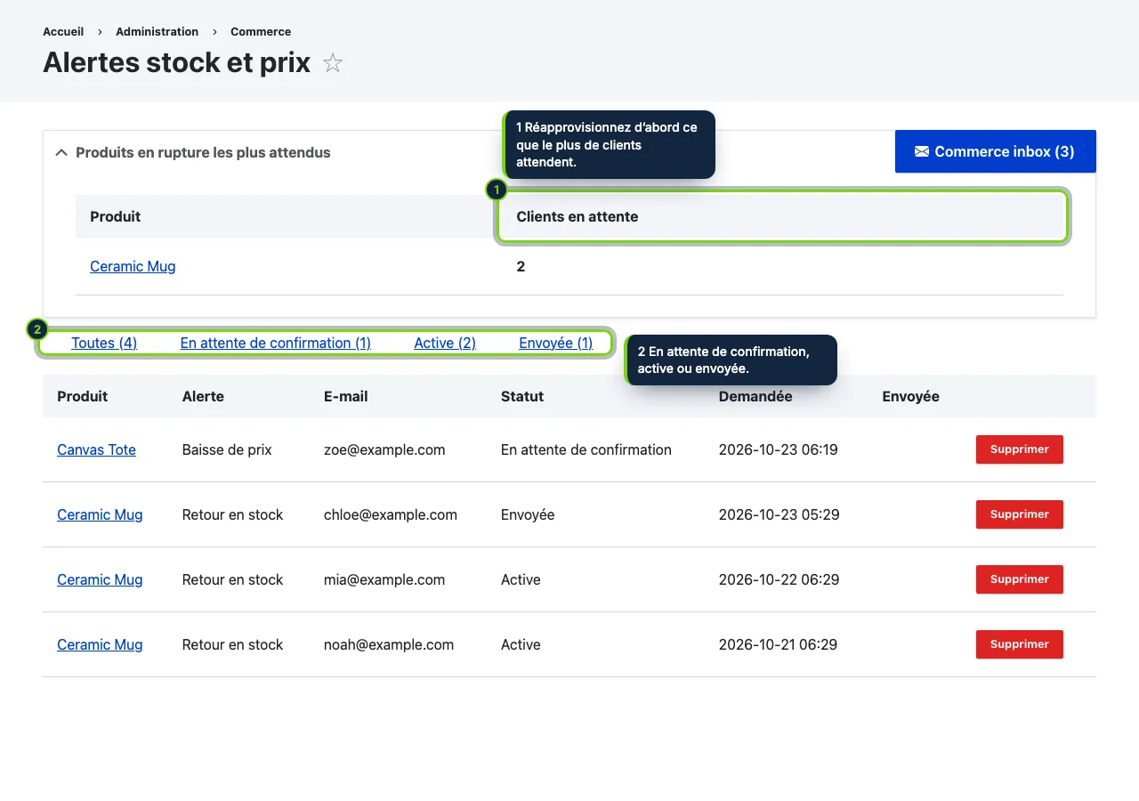 Commerce › Alertes de stock : ce que les clients attendent, et toutes les alertes.
