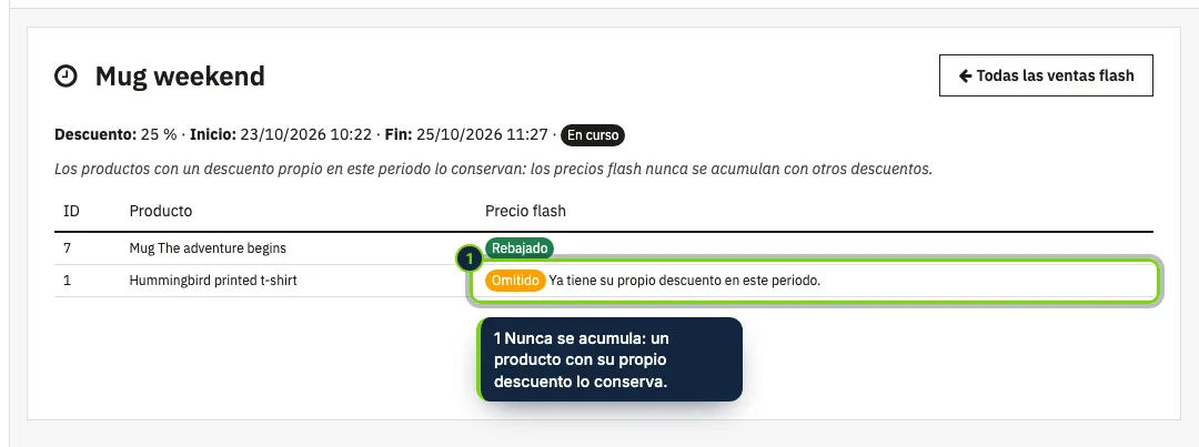 Cada venta indica qué productos tienen el precio flash y por qué los demás no.