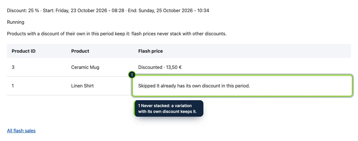 Each sale lists which variations got the flash price and why the others did not.