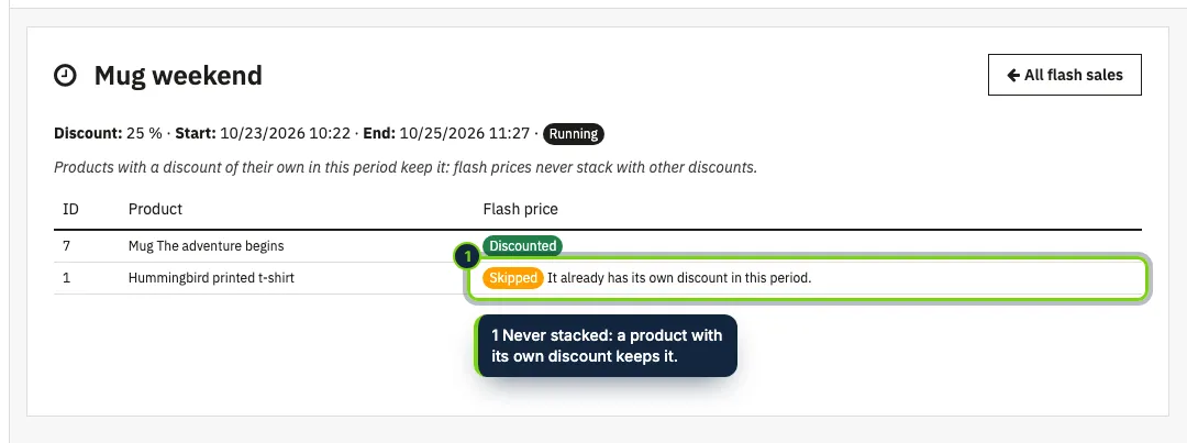 Each sale lists which products got the flash price and why the others did not.