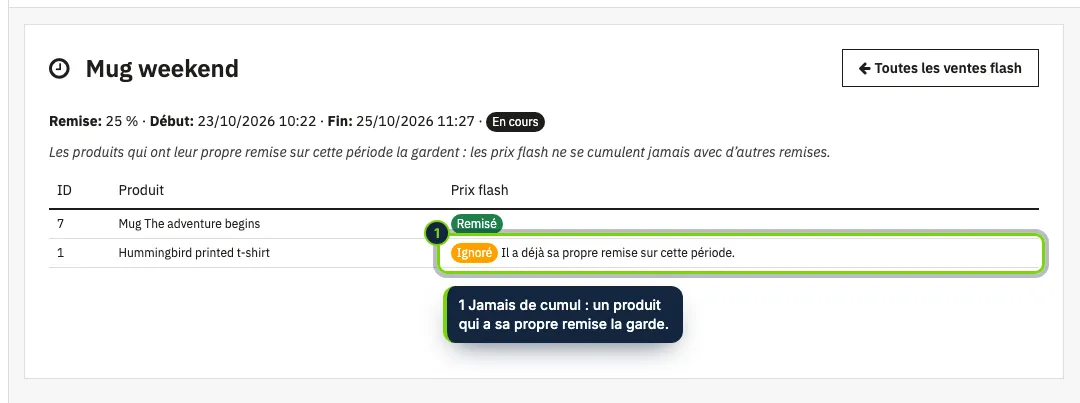 Chaque vente indique les produits au prix flash et pourquoi les autres non.