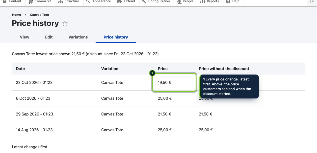 The "Price history" tab of each product.