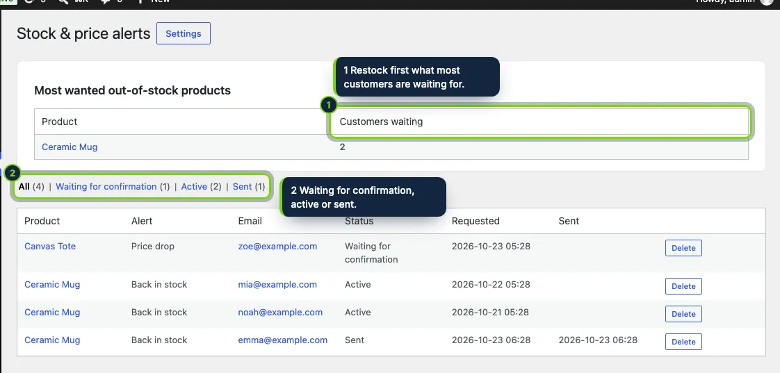 WooCommerce › Stock alerts: what customers are waiting for, and every alert.