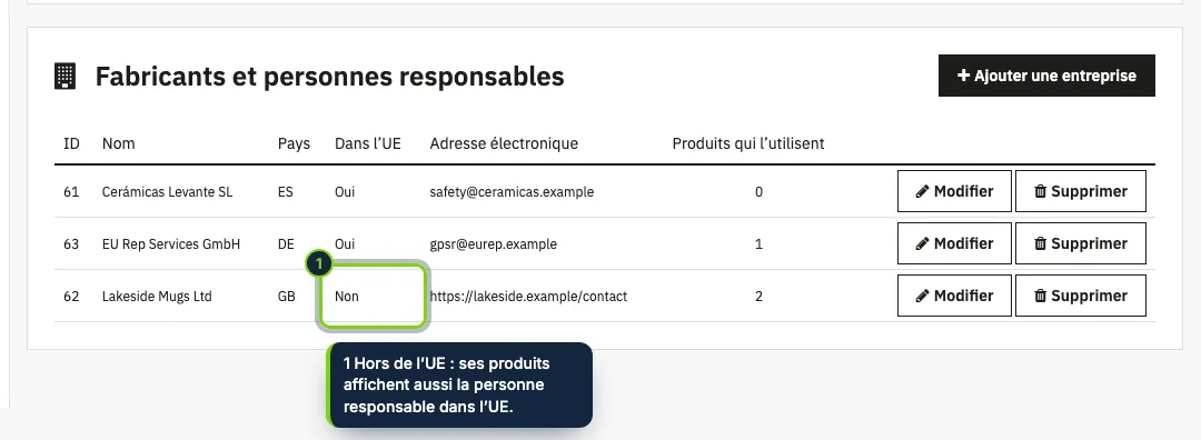 L’annuaire des entreprises : chaque fabricant ou personne responsable est saisi une fois.